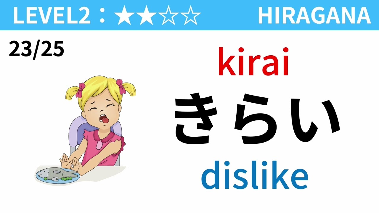 【HIRAGANA】100 HIRAGANA READING CHALLENGE TEST05  LEVEL1〜LEVEL4｜Japanese Hiragana Quiz