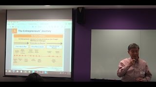 The Manchester Series - &quot;Entrepreneurship - What Works?&quot; Introductory Talk by Bill Liu)