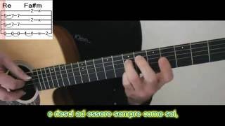 Dubbi non ho ( Re maggiore ) di Pino Daniele - Guitar Tutorial - Karaoke