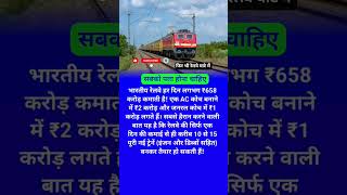 सबको पता होना चाहिए भारतीय रेलवे हर दिन कमाती है! #train #indiantrain #short