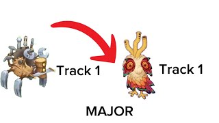 Paranormal workshop (Major)
