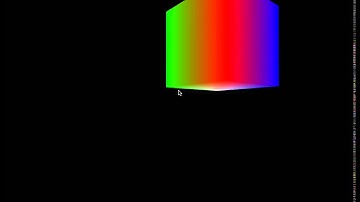 libGDX - Bullet Physics test