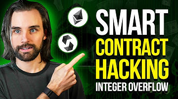 How to Hack Solidity Smart Contracts with Integer Overflow