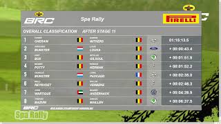 Kroon-Oil BRC 2023 - Round 12 Spa Rally - Live SS11 Herve