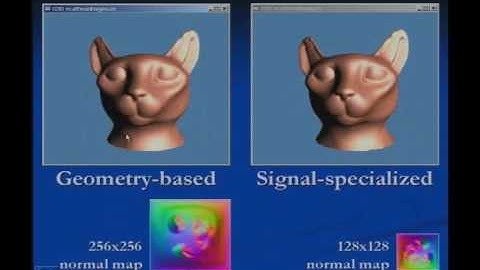 Signal-specialized parametrization (Eurographics Workshop on Rendering 2002)