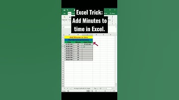 Excel Trick: Add Minutes to time in Excel.
