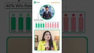 Why Win Rate Is a Trading Trap