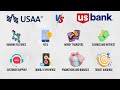 USAA Mobile vs US Bank Mobile Banking Comparision: Head-to-Head (2024)