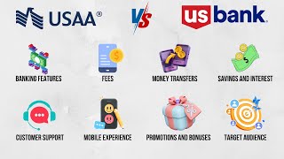 USAA Mobile vs US Bank Mobile Banking Comparision: Head-to-Head (2024)