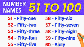 Number Names 51 to 100 || Numbers in words 51 to 100 || 51 to 100 Spelling