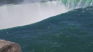 A sunny day at the Niagara falls