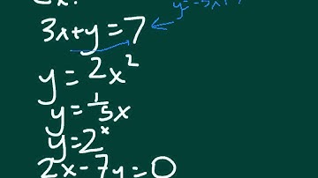 7th 9-7 Linear and Nonlinear Functions