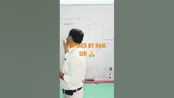 #physics #kinematics #study #follow #success #best #ytshort #youtubeshorts #video