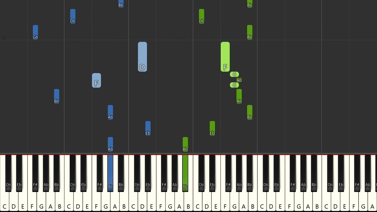 Moonlike Smile - Yu Peng Chen Piano Tutorial | Dragonspine Song No. 1