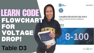 Voltage Drop Flowchart Rule 8-100 of CEC Using Table D3 Easily