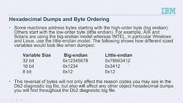 The DB2Night Show #216: Db2 LUW Problem Determination Class (3hr) guest Pavel Sustr, IBM