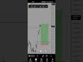 Trading in Gold Xauusd #trading #gold #xauusd