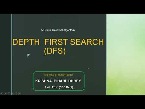 Depth First Search Traversal Algorithm for a Graph (DFS). - YouTube