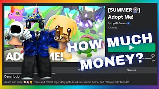 How Much Roblox Developers REALLY Make!