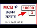 MCB - short circuit current & Let through energy class; Hindi