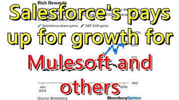 Salesforce
