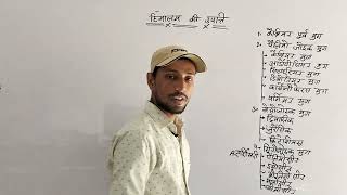 हिमालय की उत्पत्ति ll Bharat Bharat ka bhugol ll