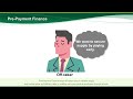 Trade Finance Solutions: Structured Trade & Commodity Finance