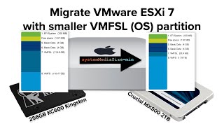 How to Migrate existing VMware ESXi with Smaller OS partition (VMFSL): systemMediaSize