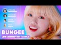 OH MY GIRL BUNGEE Fall In Love Line Distribution Lyrics Karaoke PATREON REQUESTED