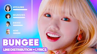 Oh My Girl  Bungee fall In Love Line Distribution  S Karaoke Patreon Requested