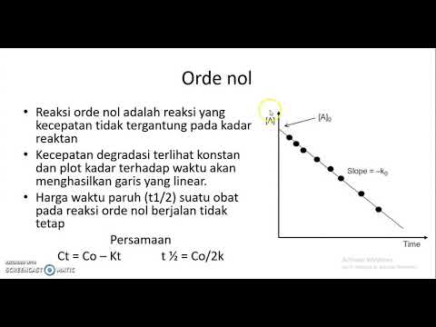 Video: Rekomendasi Dari Kelompok Kerja Eropa Untuk Penilaian Nilai Dan Proses Pendanaan Pada Penyakit Langka (ORPH-VAL)