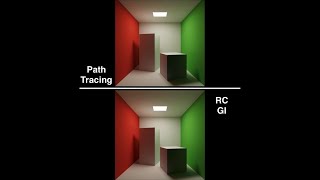Radiance Cascades real-time Global Illumination