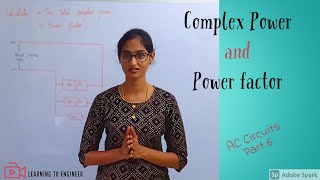 Complex power and power factor