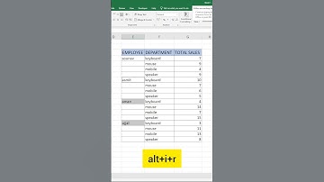 Add Subtotal in Excel | Excel useful trick