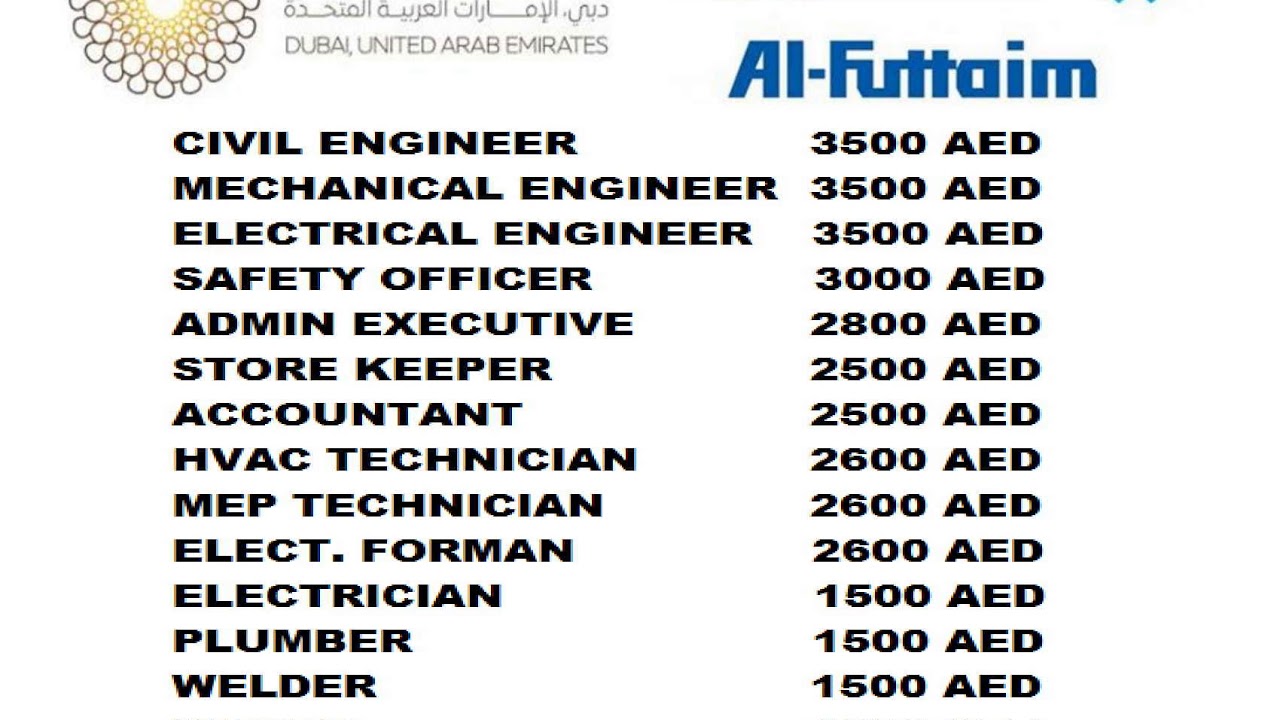 AL FUTTAIM DUBAI 1 jpg