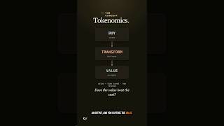 Tokenomics: cost per outcome not per token