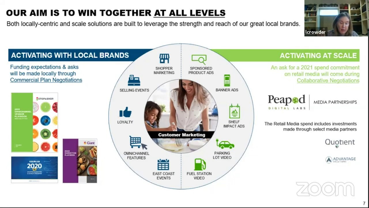 Omnichannel innovations and partnership opportunities with Peapod Digital Labs