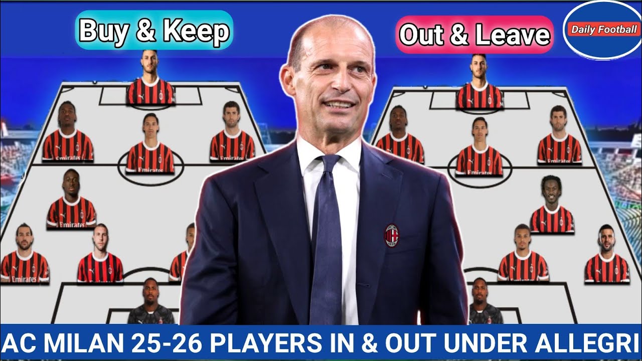 Ac Milan's 25-26 Players In & Out Under Allegri 😍 Allegri Transfer ...
