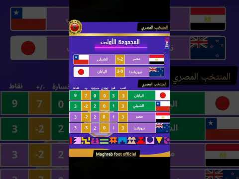 إليكم نتيجة وترتيب مجموعة منتخب مصر في كأس العالم لأقل من 20 سنة مصر المغرب الجزائر 