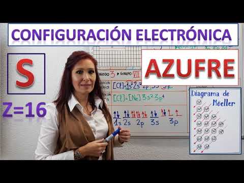 Video: ¿Cuál sería la configuración electrónica de un ion azufre S - 2?