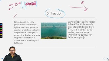 Wave Optics Part 2 #SATHEE_ENGG #swayamprabha #engineeringexams