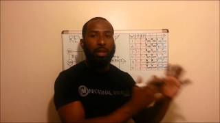 National Wealth Center Compensation Plan - 6 Weeks to 6 Figures