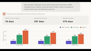 MCP Server and AI-ready GTM Data Layer from CaliberMind