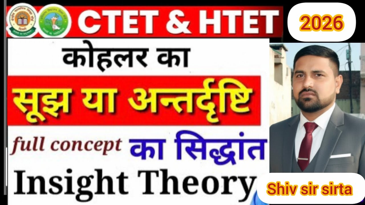 कोहलर का अंतरदृष्टि सिद्धांत (Insight Theory): सीखने की नई दृष्टि:Gestalt Theory: समग्रता में सोचने 