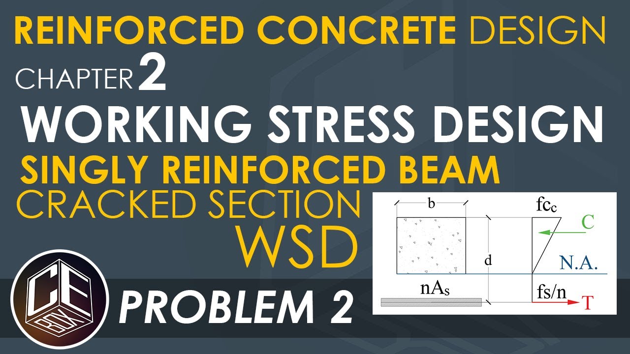 Reinforced Concrete Design Chapter 2 Singly Reinforced Beam Problem 2 (PH)
