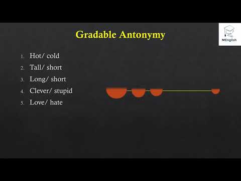 Video SEMANTICS | ÔN THI SEMANTICS | MEnglish2019 - youtube