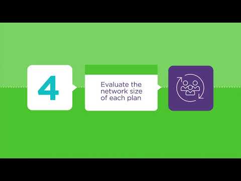 How to choose a dental insurance plan