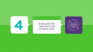 How to choose a dental insurance plan