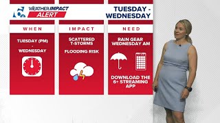 Flooding risk possible as scattered thunderstorms move in | Weather Impact Alert