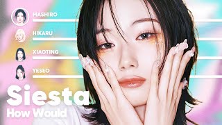 How Would Kep1er sing 'Siesta' (by Weki Meki) PATREON REQUESTED